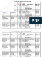 Allotted Plot, Sold by Naseem Haider