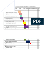 CRONOGRAMA Proyecto de Grado