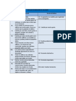 Escalas de Medición de Un Sismo