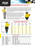 Accel Fuel Injectors Table