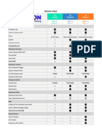 Pricing Table KASBON 2203