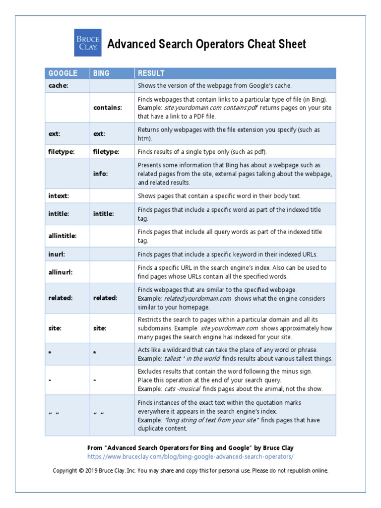 Advanced Search Operators Cheat Sheet: Google Bing Result | PDF ...