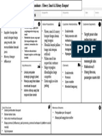 Bisnis Model Canvas Ngella