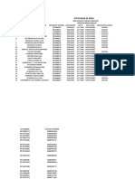 Bank New Accounts Opening List