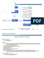 F3.1-4 - Dificuldades em Serviço