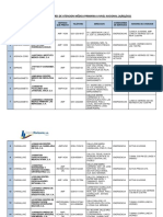 1red de Proveedores de Salud A Nivel Nacional 26022021 PDF2