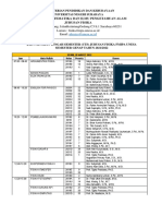 Jadwal Uts Genap 2022 (Rev)