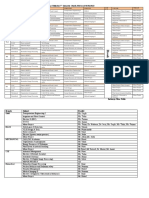 7th Sem Time Table B 2018