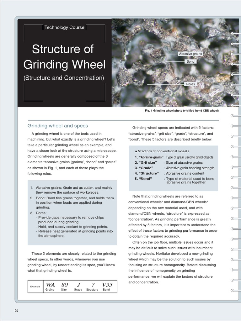 Structure of Grinding Wheel PDF Grinding (Abrasive Cutting) Abrasive