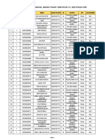 Pembagian Jadwal Rikkes I