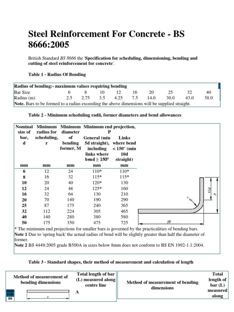 Steel Reinforcement for Concrete Angle Engineering Tolerance