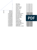 Draft Nilai Xii Ipa 2022