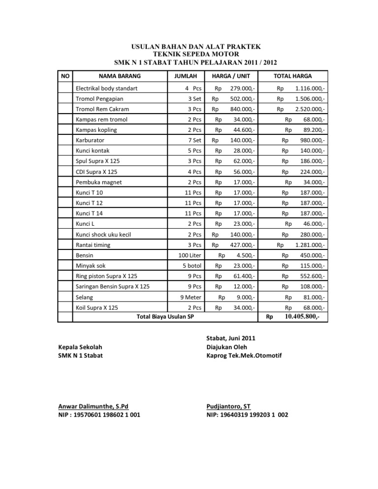 Usulan Bahan Dan Alat Praktek Sp1