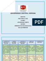 Cuadro Comparativo - Ley General de Educación