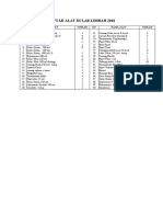 Daftar Alat Di Lab Limbah 2018