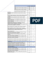 Catalogo Pci