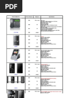 Cdma Amgoo Telecom