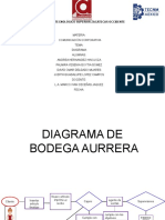 DIAGRAMA