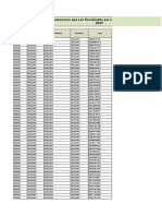 Listado de Empresas Jul2020 - Jun2021