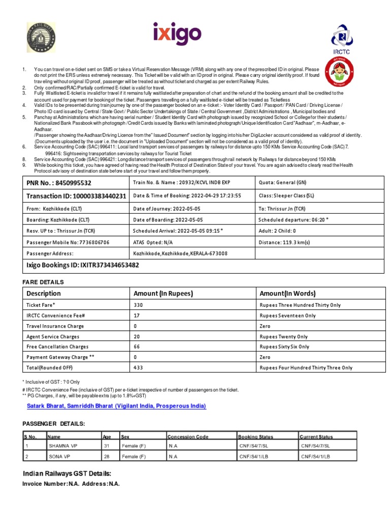 Rights and Responsibilities of Railway Passengers An Overview of Indian Railways ETicket