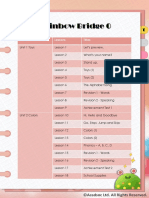 RBO Table of Contents