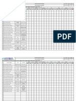 Formato de Asistencia Sullabella - Empleados Contingencia