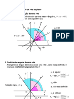 Revisão sobre equação de reta no plano: tangentes e normais