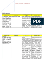 Matrix de Logros de Aprendizajes