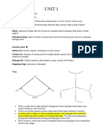 Biology Notes Unit 1