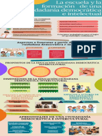 Infografia Deliberacion