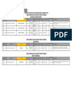 Plazas Ept 2021