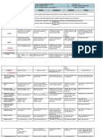 Araling Panlipunan 6 - Q3 - W7 DLL