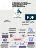 Preceso Administrativo-1 - Mapa Mental