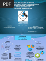 Línea de Tiempo Del Software y Hardware | PDF | Hardware de la ...