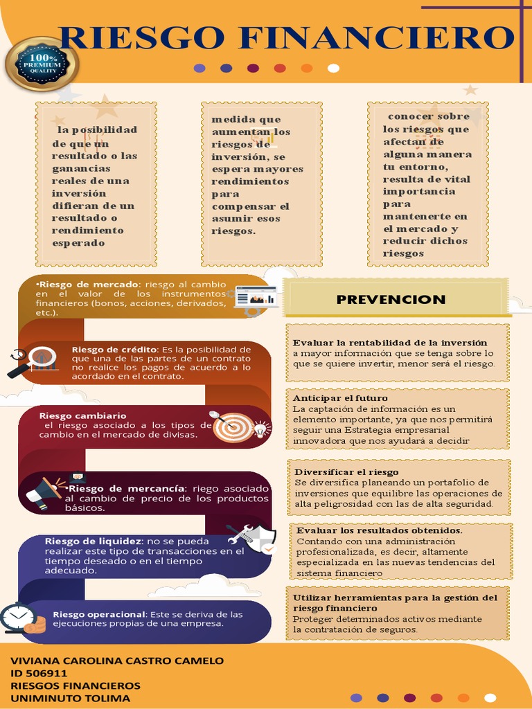 Evaluación de Riesgos Financieros | PDF | Inversiones | Riesgo