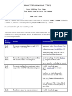 Autoclave Statim 2000 Error Codes