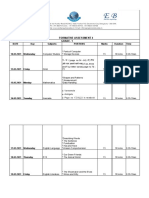 F A 4 Exam Schedule and Portions - XLSX - Grade 1