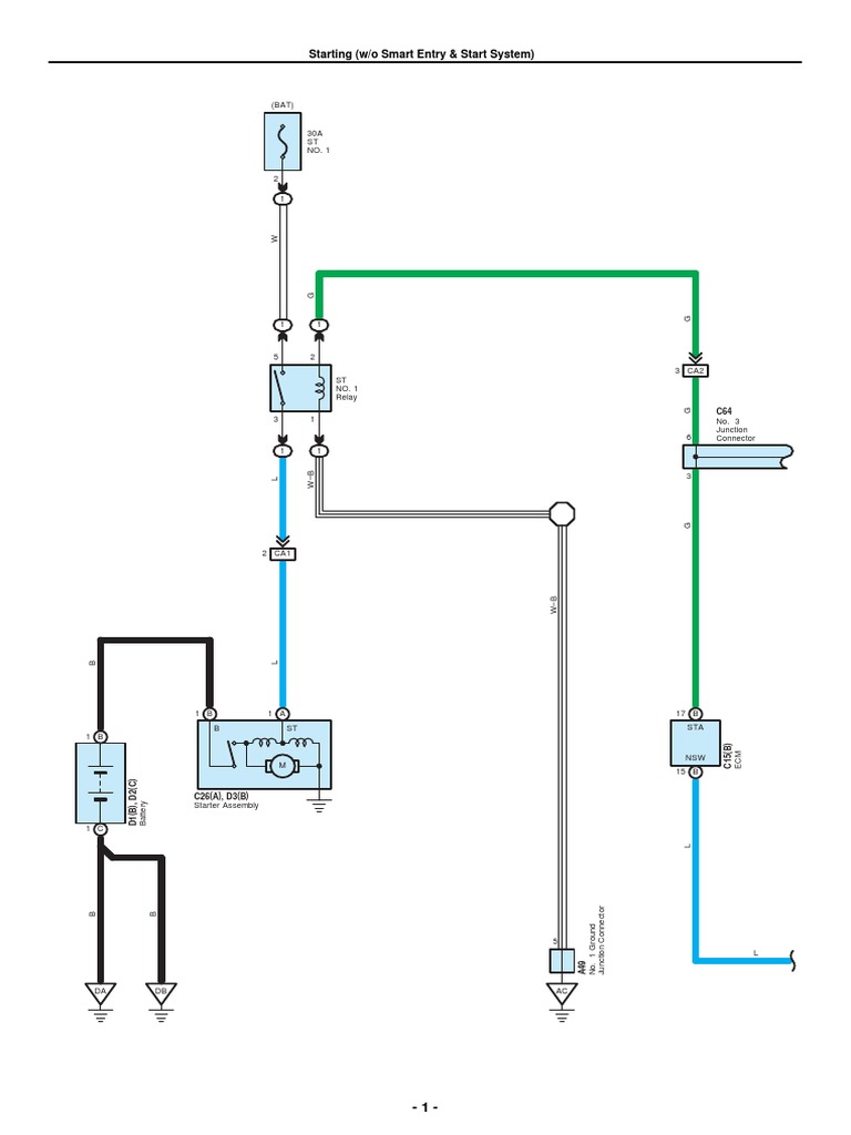 Starting (W/o Smart Entry & Start System) PDF