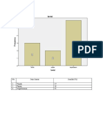 Grafik Primer Rumah Sehat