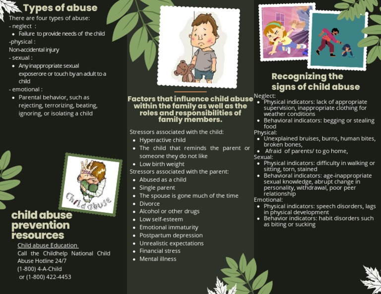 Types Of Abuse PDF Child Abuse Health Sciences