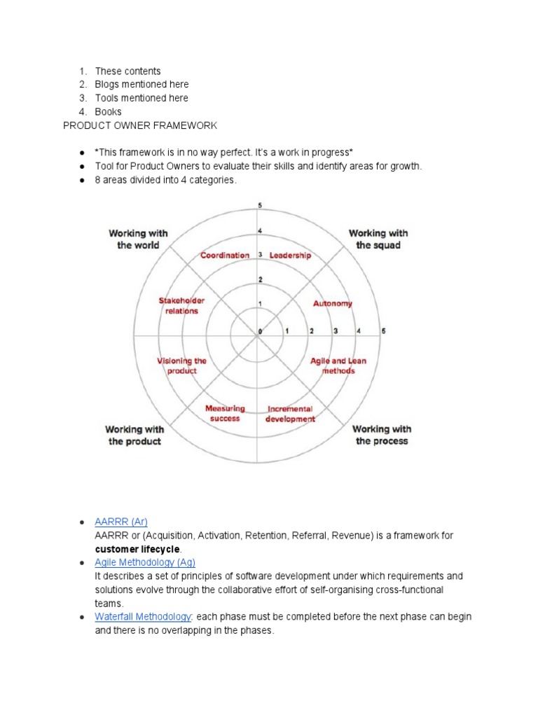 The Ultimate Product Management Guide PDF Scrum (Software