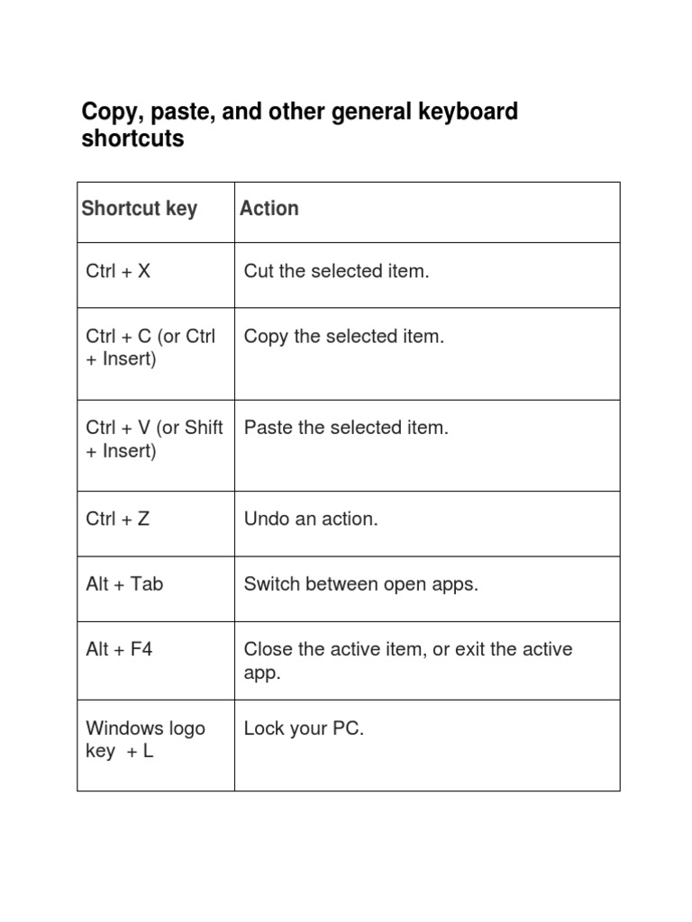 Windows 11 All Keyboard Shortcuts | PDF | Microsoft Windows | Computer ...