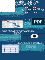 Infografía, Evidencia 3.3