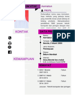 CV Lamaran Kerja Keren Dan Menarik