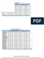 Data Jadwal Jaga RSAR 19 - 31