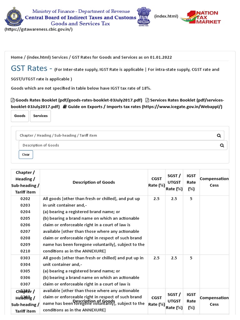 Goods & Service Tax, CBIC, Government of India GST Goods and Services