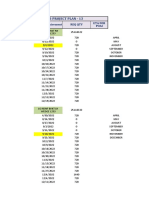 GM L233 Project Plan - 13: Sr. No. POAI's Requirement Req Qty Eta For Poai