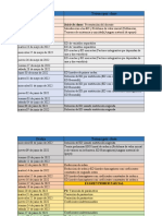 Calendarizacion de Temas MM-411 Ecuaciones Diferenciales II PAC 2022