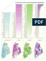 Census 2011: Child Sex Ratio (0-6 Yr.) Census 2011: Rural Population (%)