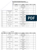 Jadwal Diklat Menwa